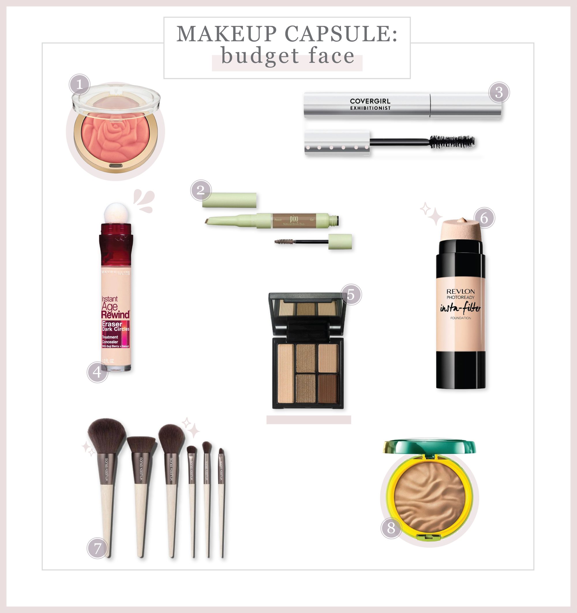 Makeup Capsule: budget friendly drugstore options