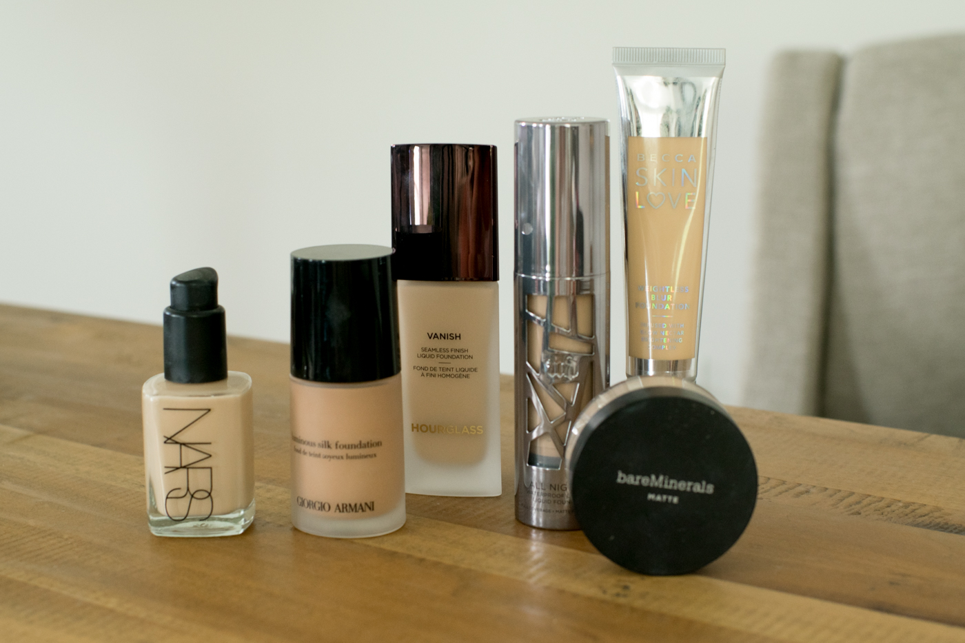 Much Loved Foundations