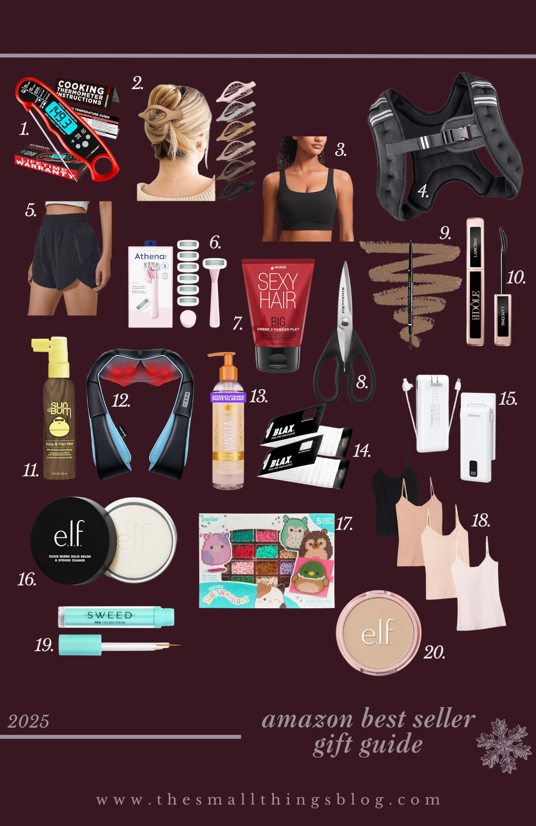 2025 Holiday Gift Guide: Top 20 Amazon Gifts