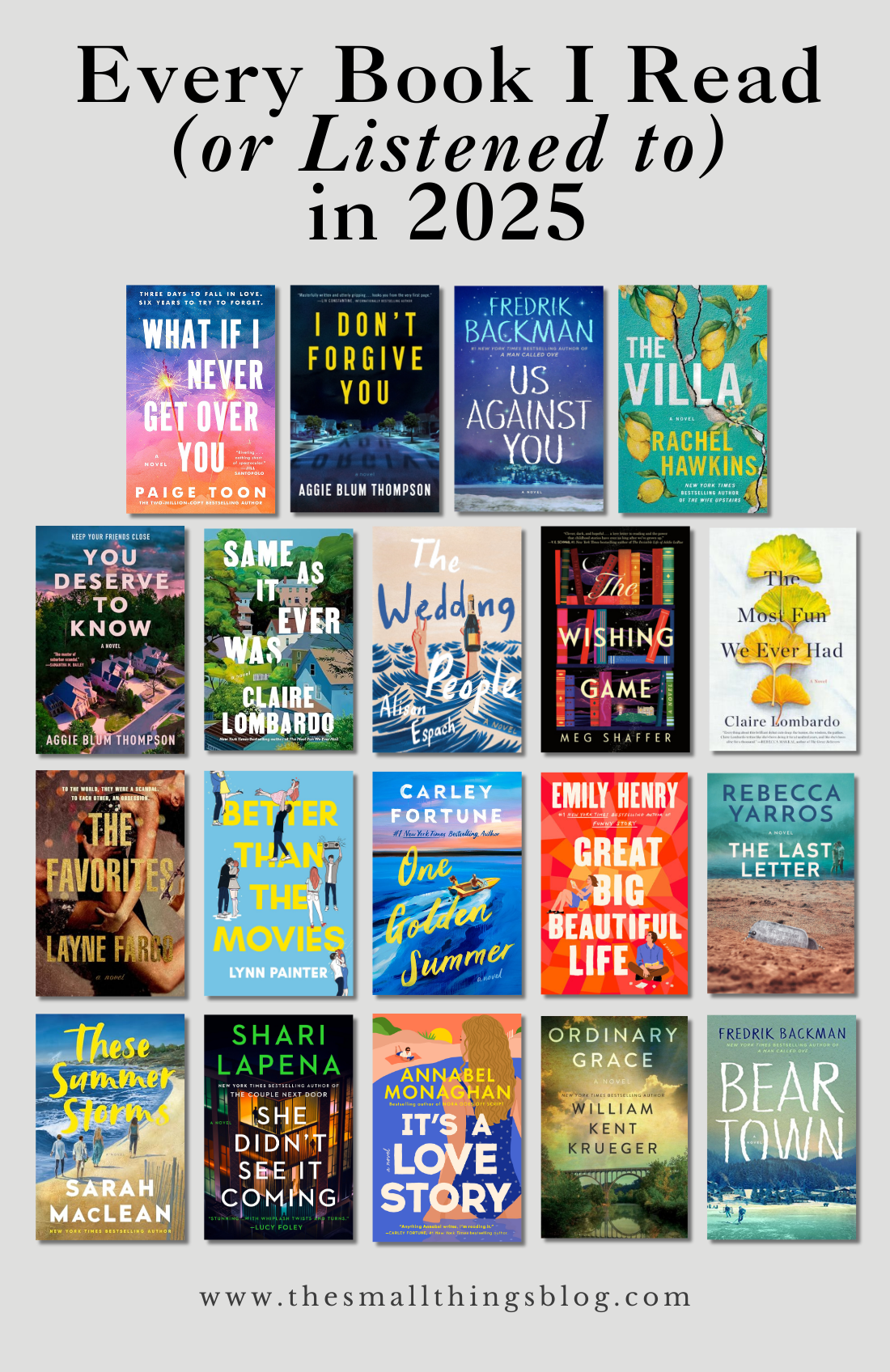 Every Book I Read (or Listened to) in 2025